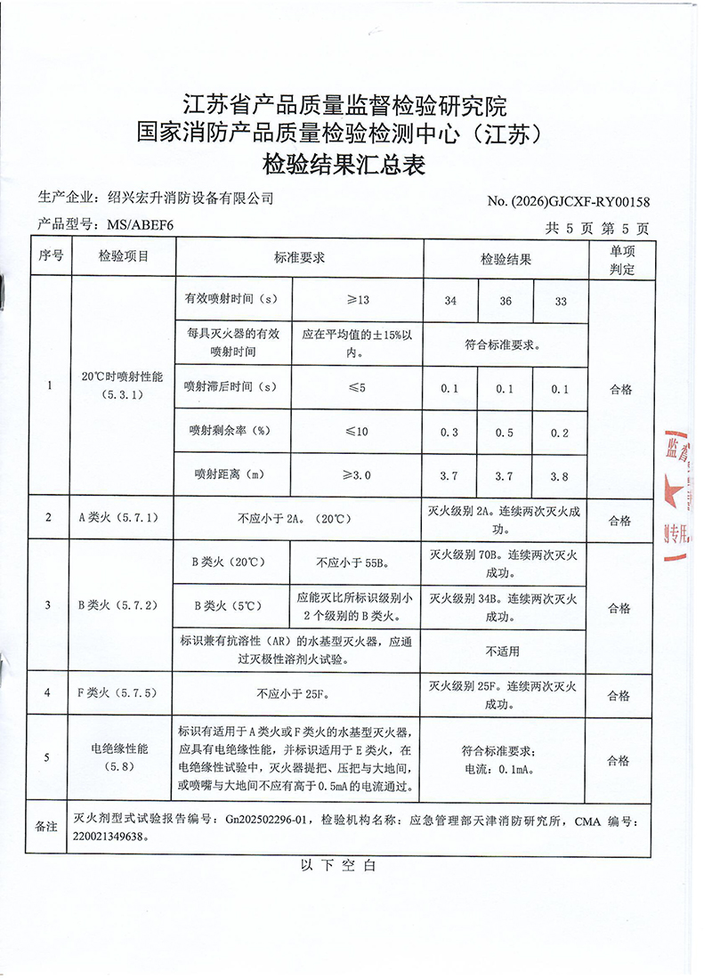 新MSABEF6检验报告-20.jpg