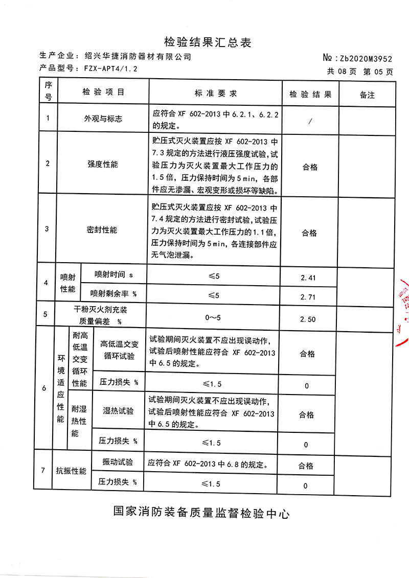 APT4悬挂式干粉灭装置-7.jpg
