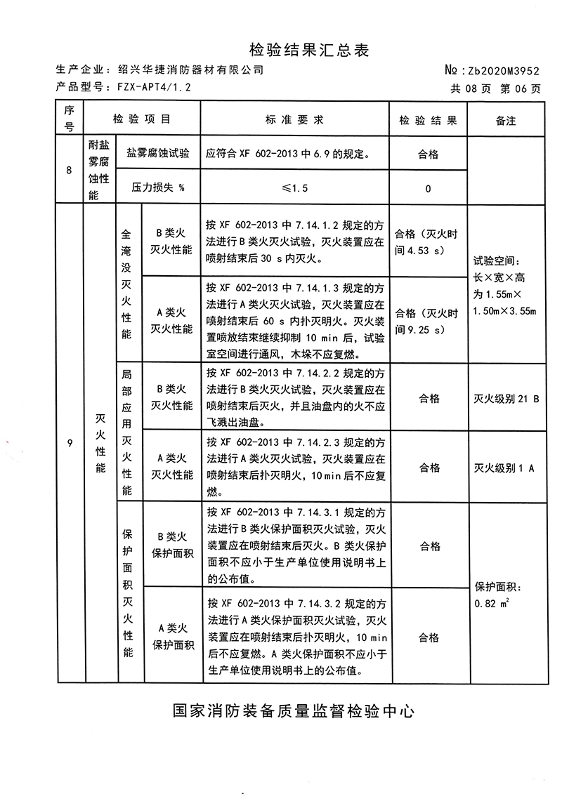 APT4悬挂式干粉灭装置-8.jpg