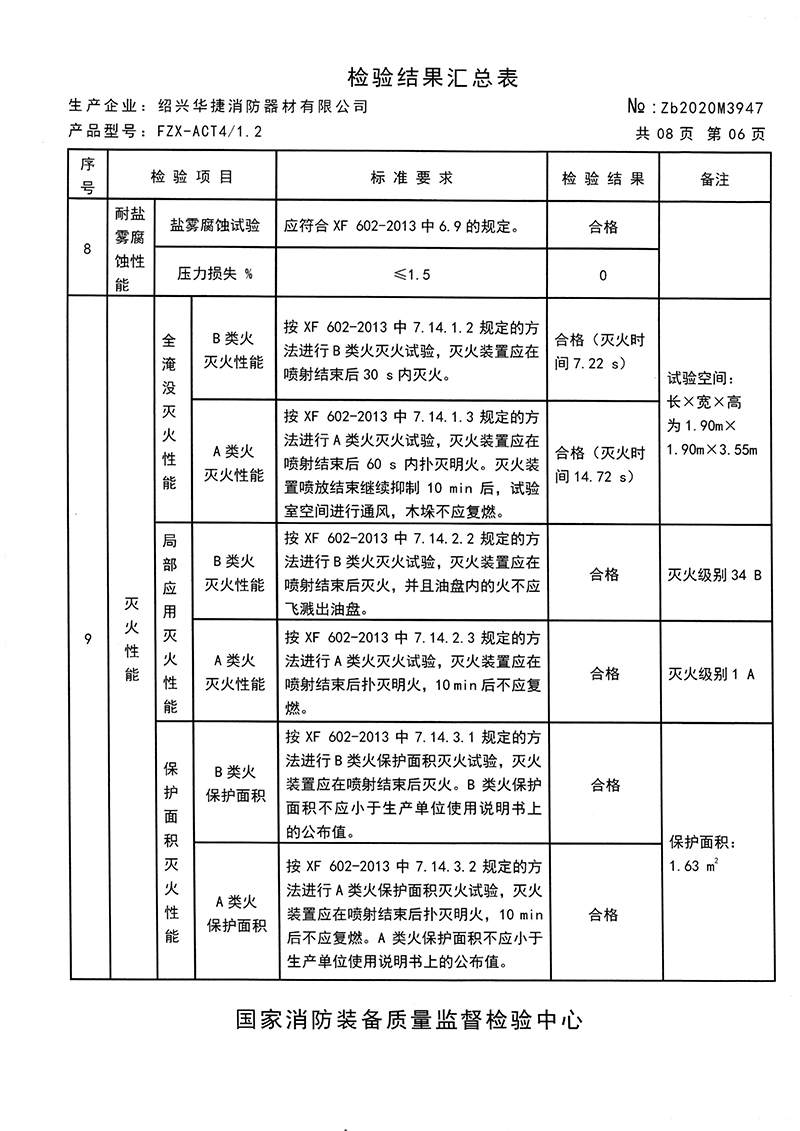 ACT4悬挂式超细干粉灭装置-7.jpg