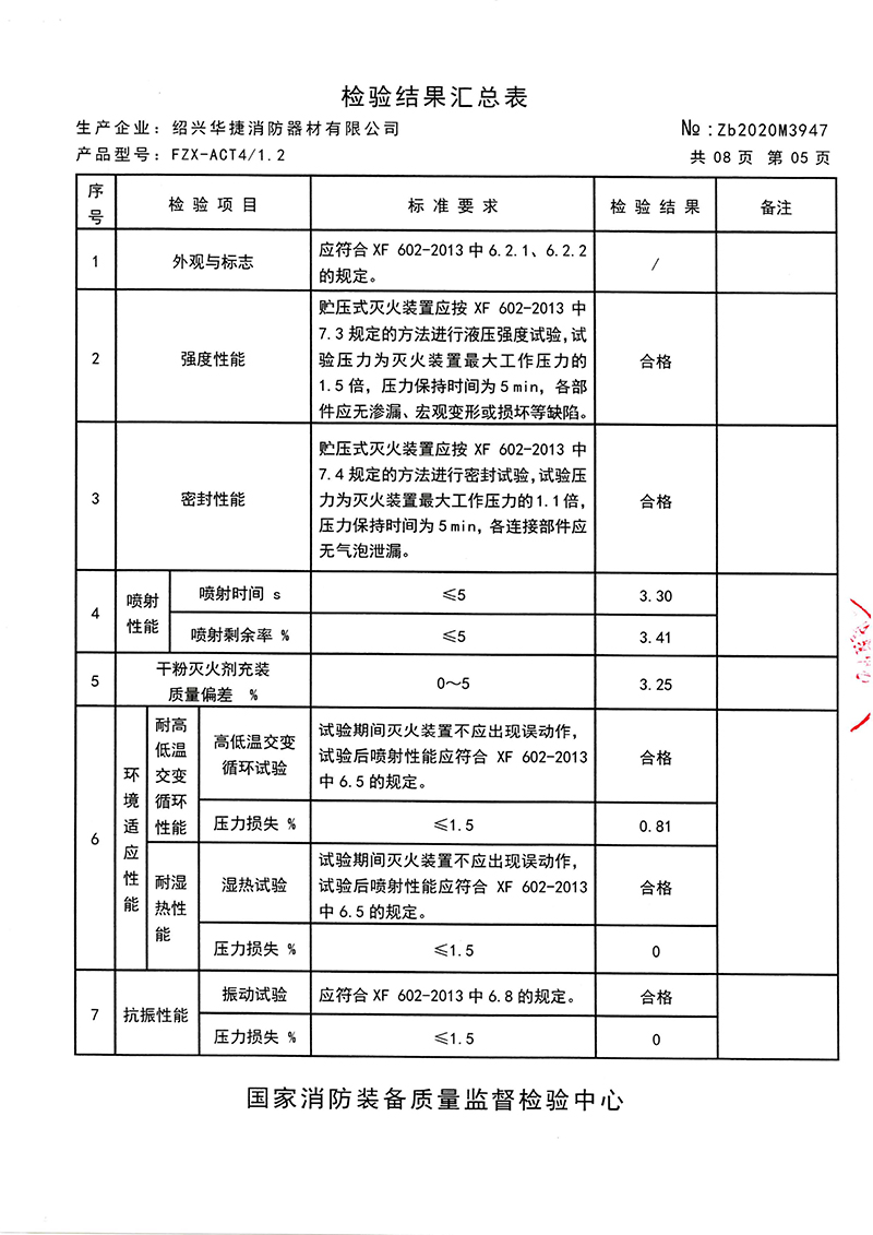 ACT4悬挂式超细干粉灭装置-6.jpg