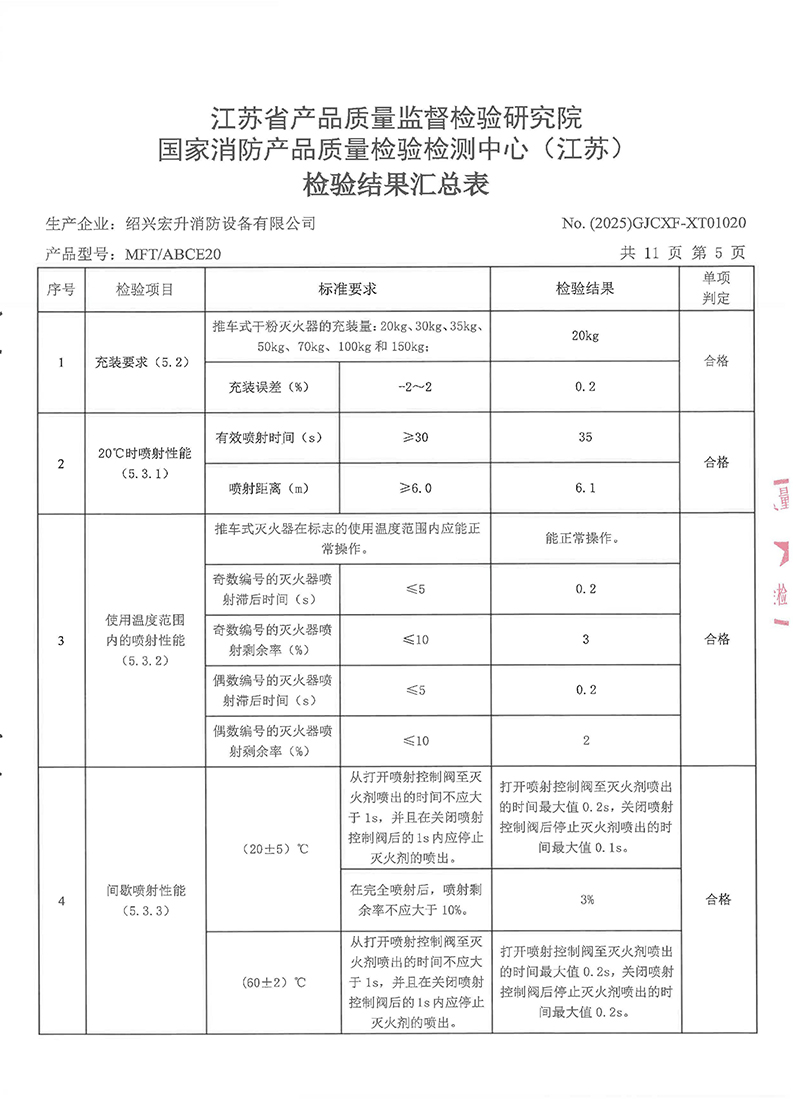 MFTABCE20检验报告-8.jpg