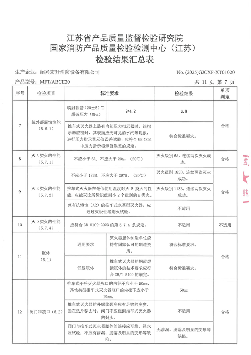 MFTABCE20检验报告-10.jpg