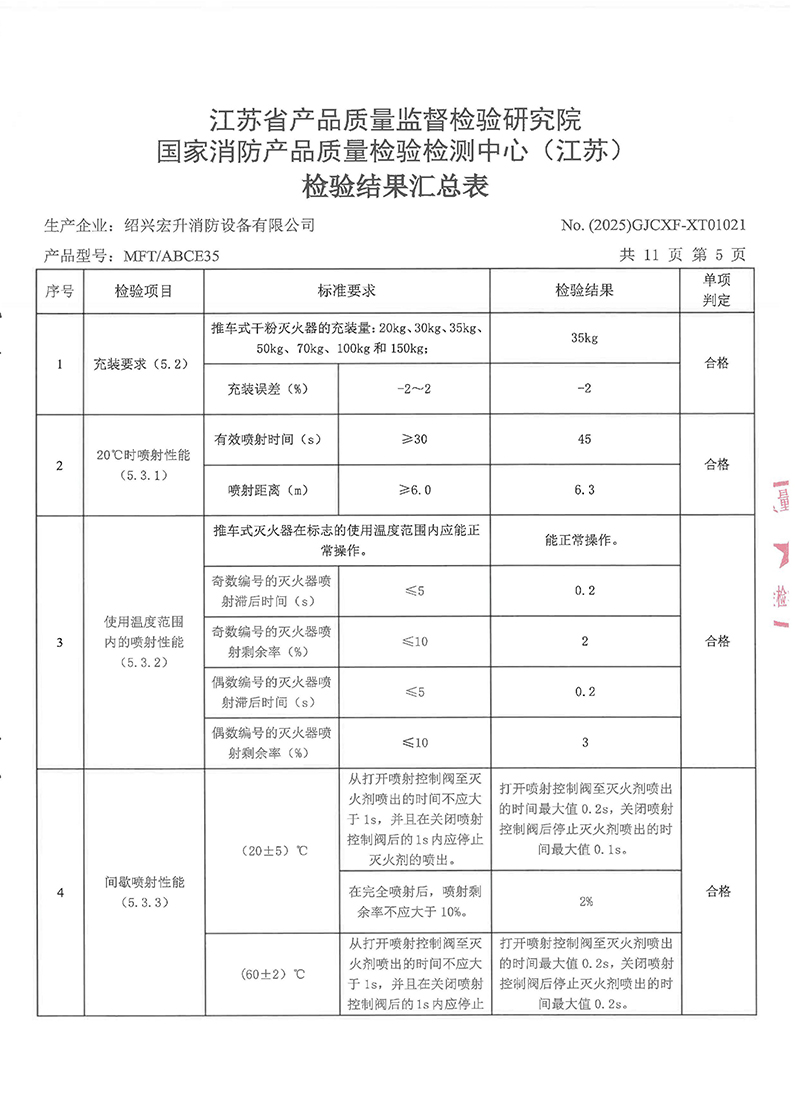 MFTABCE35检验报告-8.jpg