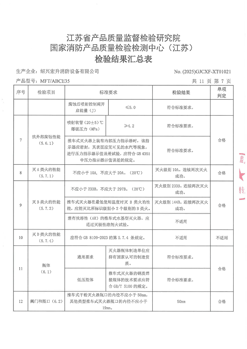 MFTABCE35检验报告-10.jpg